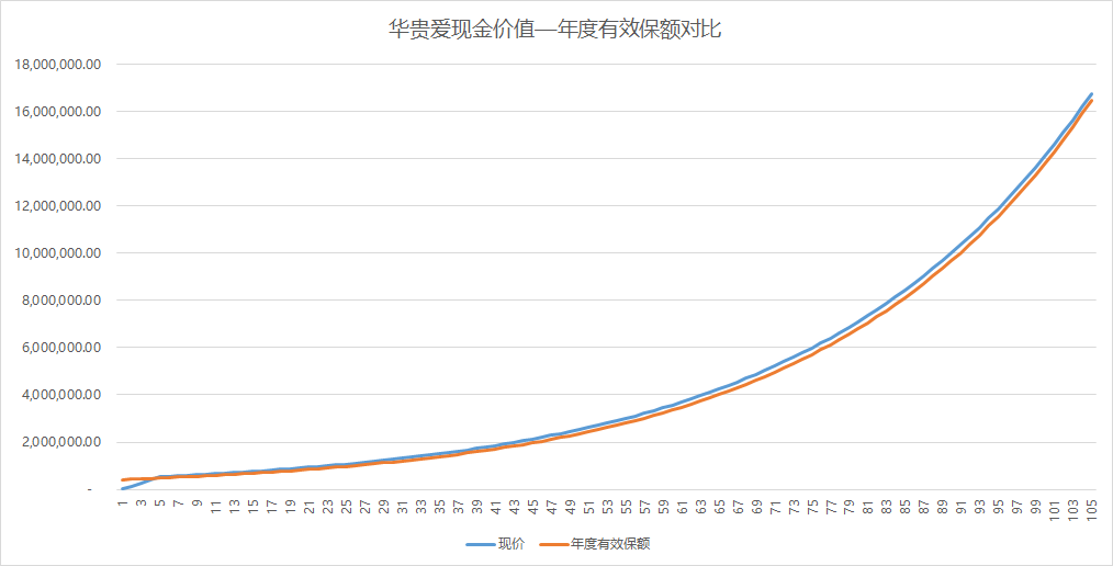 http://www.ncbxdl.com/ncgw_files/ueditor/upload/image/20201027/1603779091080084708.png