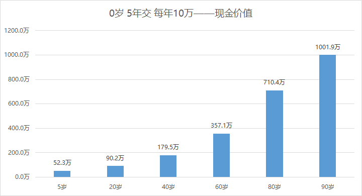 http://www.ncbxdl.com/ncgw_files/ueditor/upload/image/20201027/1603779106292022832.png