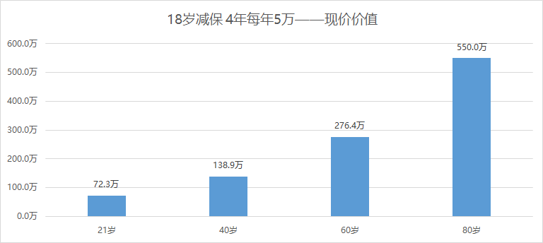 http://www.ncbxdl.com/ncgw_files/ueditor/upload/image/20201027/1603779125755052483.png