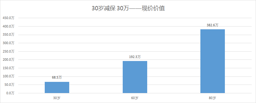 http://www.ncbxdl.com/ncgw_files/ueditor/upload/image/20201027/1603779139562079488.png
